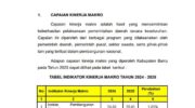 RINGKASAN LAPORAN PENYELENGGARAAN PEMERINTAHAN DAERAH KABUPATEN BARRU TAHUN 2025