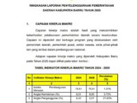 RINGKASAN LAPORAN PENYELENGGARAAN PEMERINTAHAN DAERAH KABUPATEN BARRU TAHUN 2025