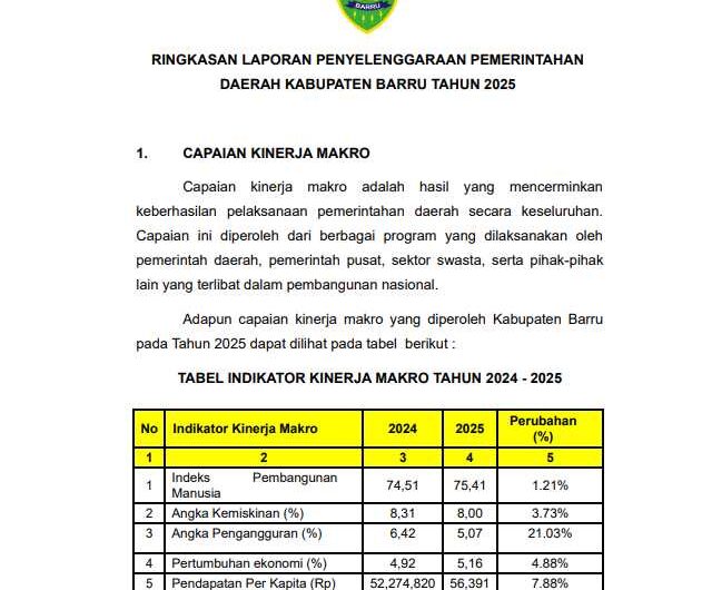 RINGKASAN LAPORAN PENYELENGGARAAN PEMERINTAHAN DAERAH KABUPATEN BARRU TAHUN 2025